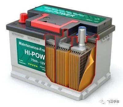如何分辨汽車蓄電池的型號